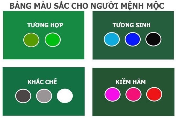 Menh-Moc-mac-mau-gi-de-thu-hut-may-man-tai-loc_menh-moc-mac-mau-gi-1.jpg