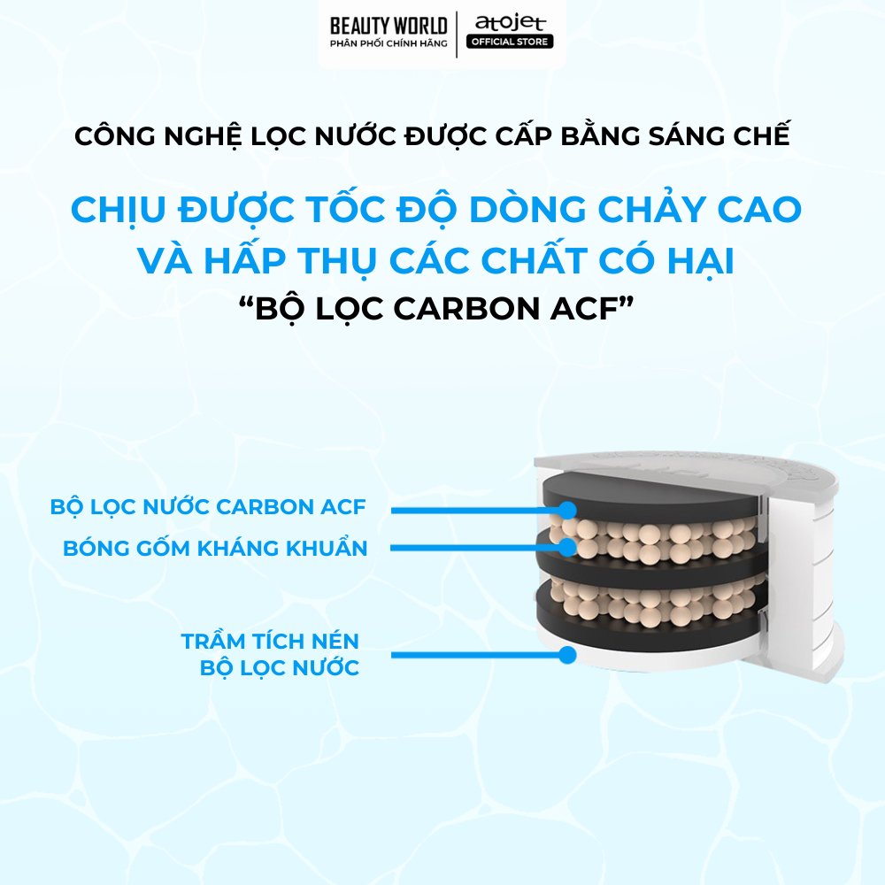 Bộ Lọc Vòi Nhà Bếp Atojet AJ-8510 (Dành cho vòi cổ ngỗng / cổ mềm)