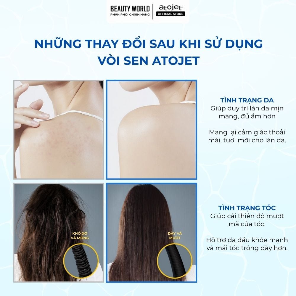 Bộ Lõi Lọc Nước Thay Thế Atojet AJ-8200F