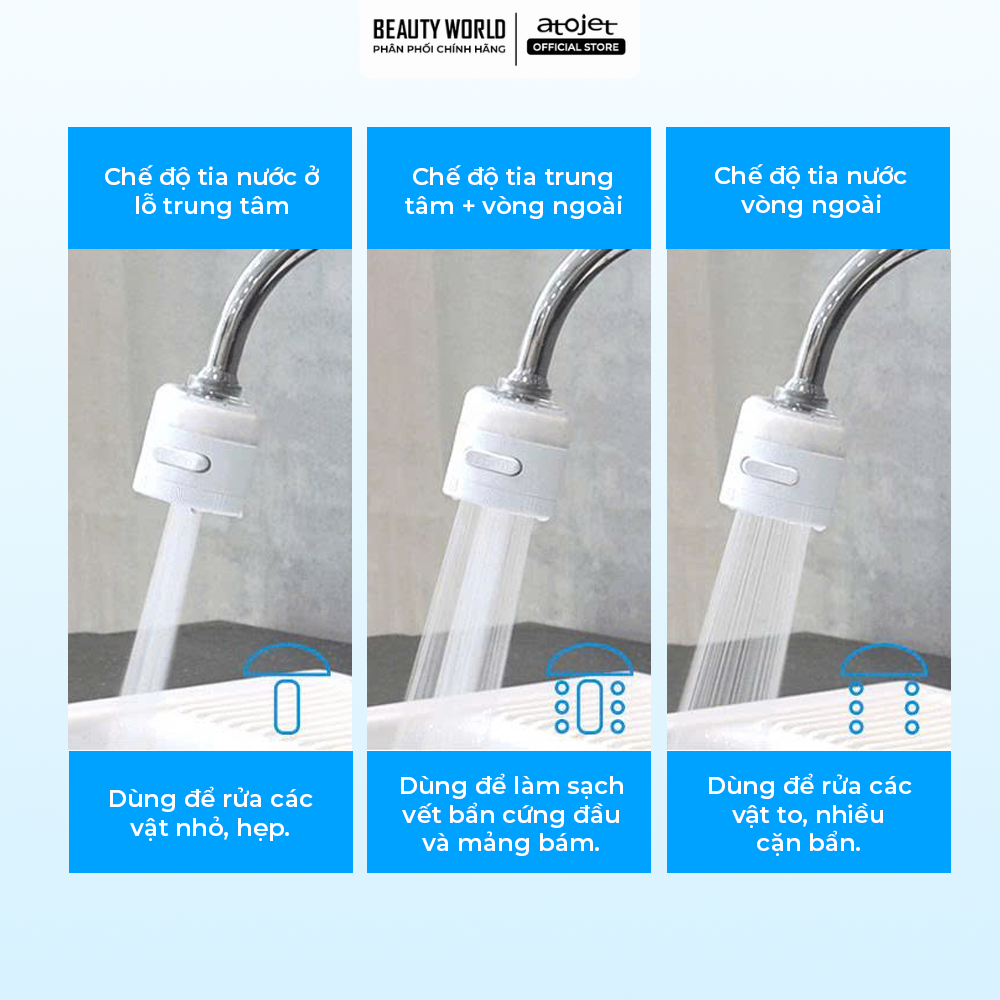 Bộ Lọc Vòi Nhà Bếp Atojet AJ-8510 (Dành cho vòi cổ ngỗng / cổ mềm)