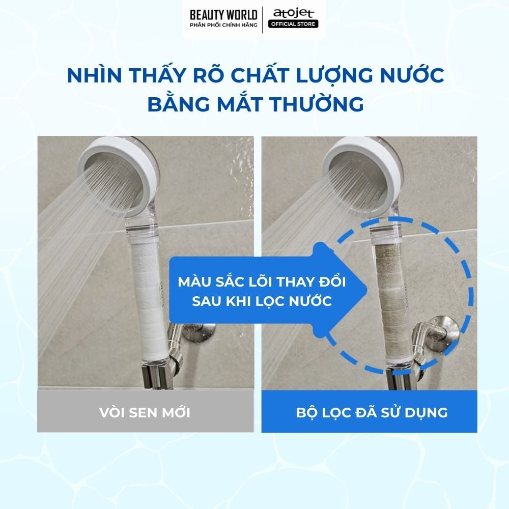 Bộ Lõi Lọc Nước Thay Thế Atojet AJ-8200F