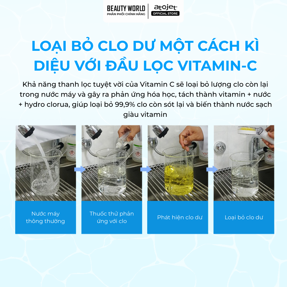 Đầu Lọc Nước Cung Cấp Vitamin C Atojet