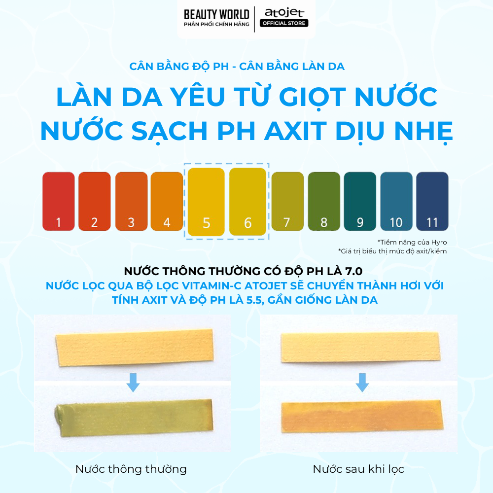 Lõi Lọc Nước Cung Cấp Vitamin Atojet