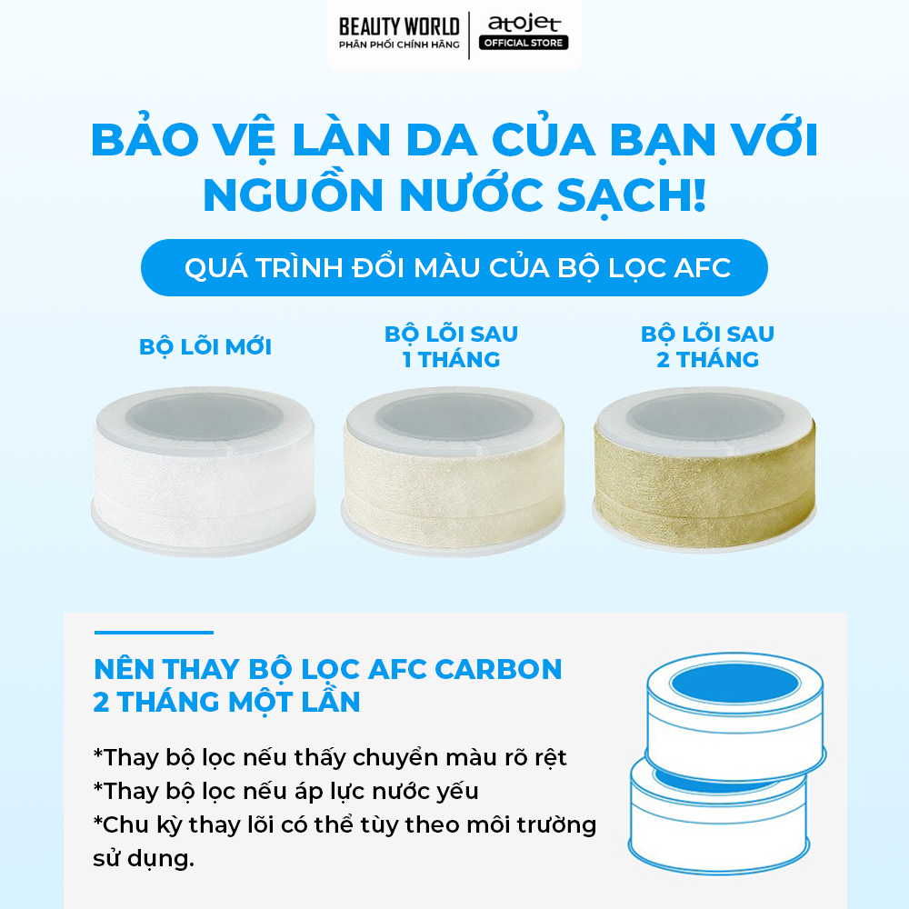 Bộ Đầu Lọc ACF Thay Thế Dành Cho Vòi Nhà Bếp Atojet AJ-8510
