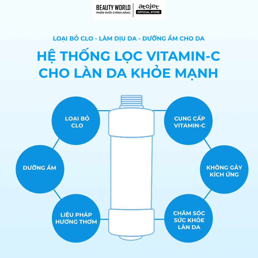 Lõi Lọc Nước Cung Cấp Vitamin Atojet