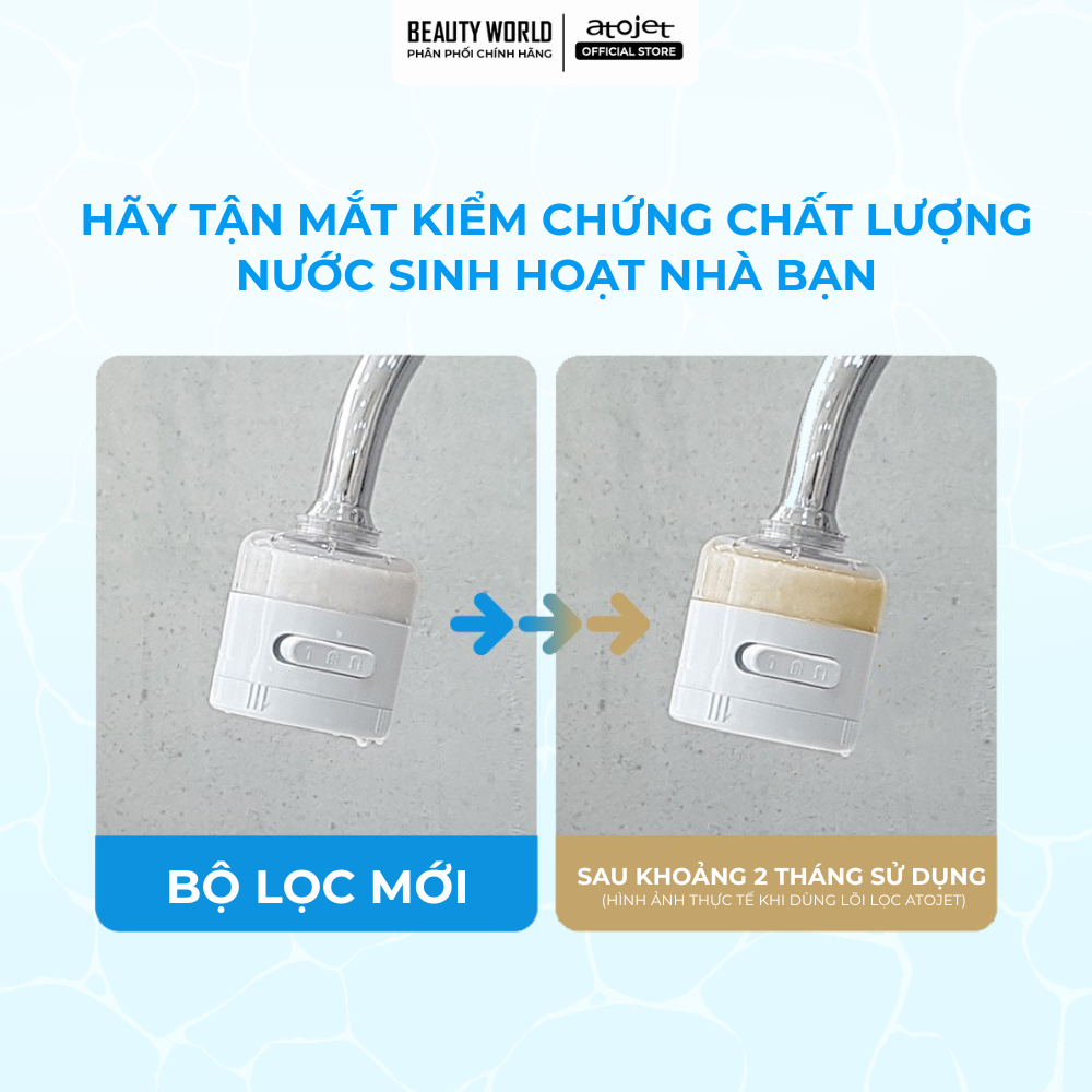 Bộ Đầu Lọc ACF Thay Thế Dành Cho Vòi Nhà Bếp Atojet AJ-8510