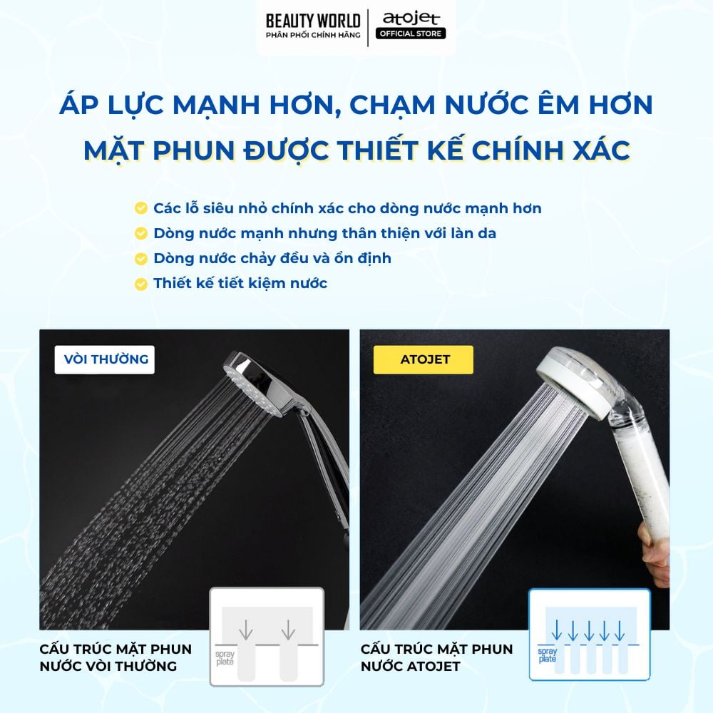 Bộ Lõi Lọc Nước Thay Thế Atojet AJ-8200F