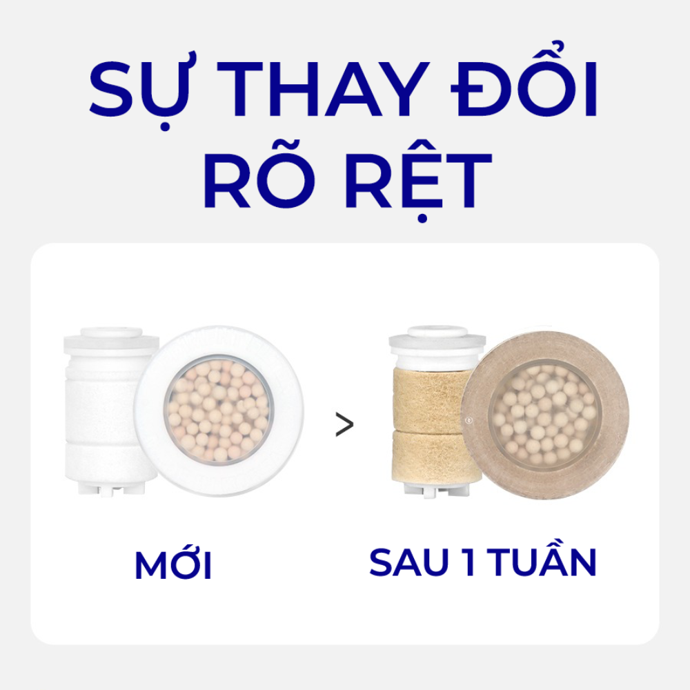 Bộ Vòi Sen Mini Du Lịch Atojet Kèm Túi 7 Lõi Lọc Thay Thể