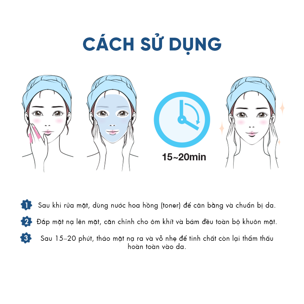 Mặt Nạ B5 JMsolution Panthelene Intensive Barrier Làm Dịu Da, Cấp Ẩm, Phục Hồi Da 30ml x 5