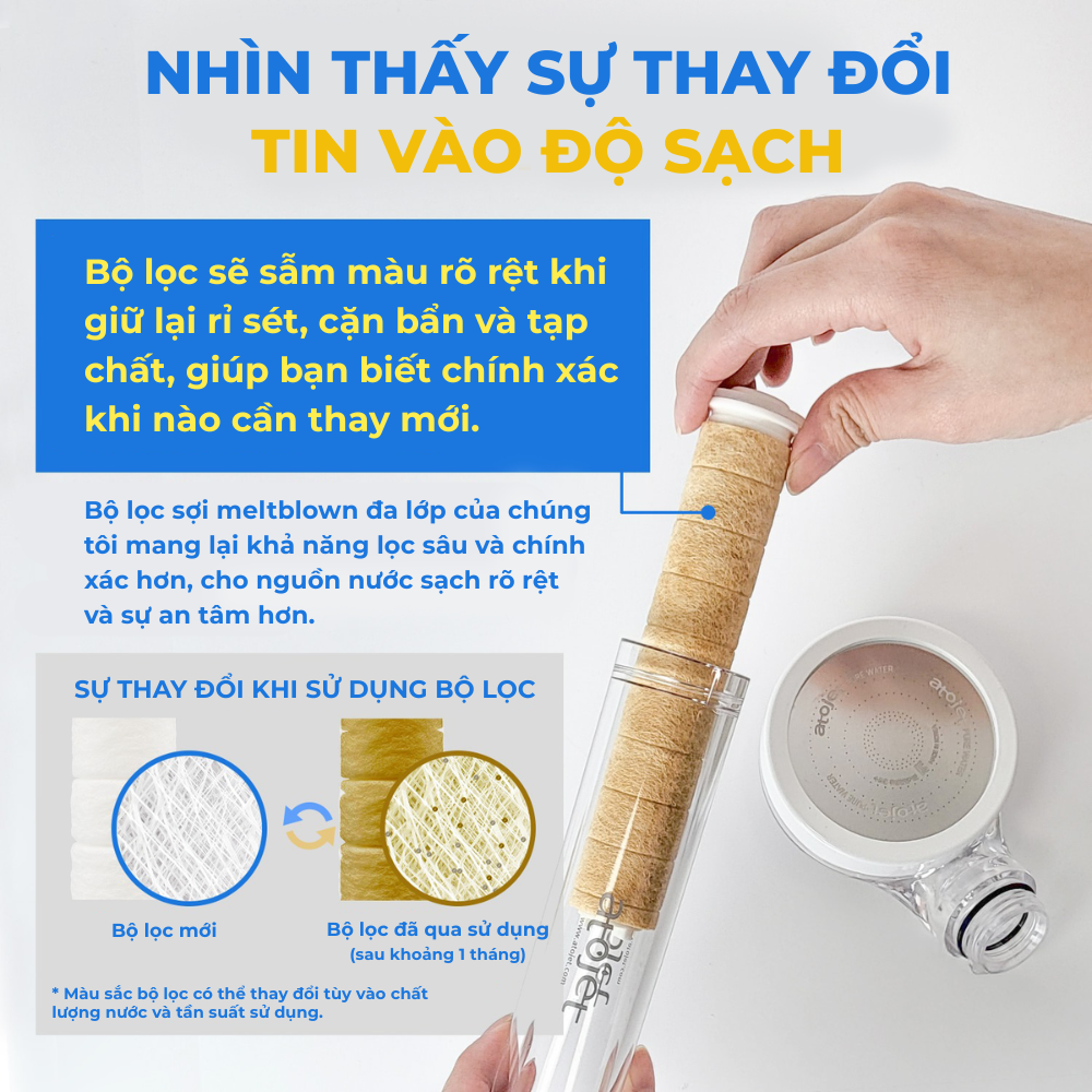 Túi 5 Lõi Lọc Vòi Sen Than Hoạt Tính Tổng Hợp Atojet AJ-8200MCF
