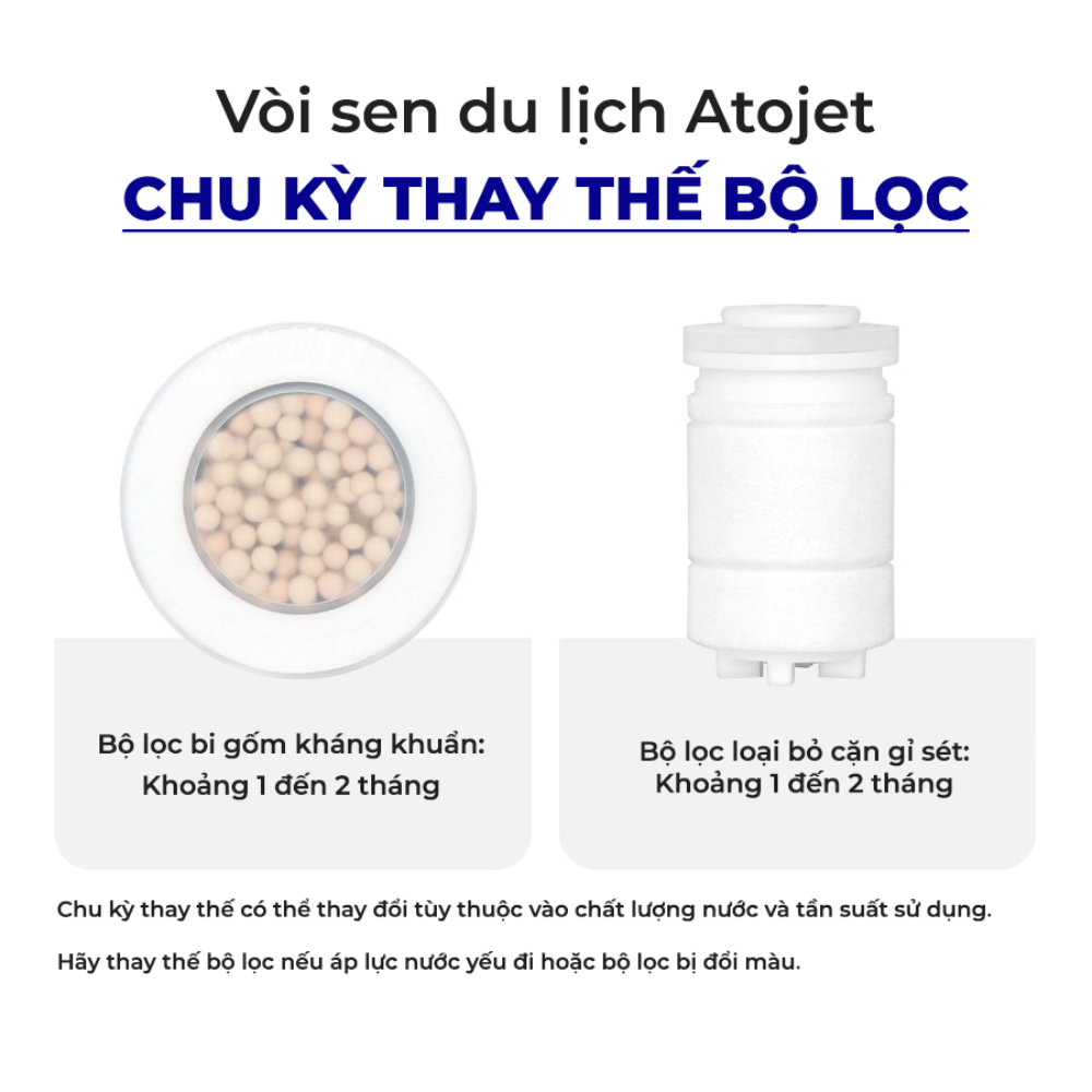 Túi 7 Lõi Lọc Thay Thế Vòi Sen Mini Du Lịch Atojet