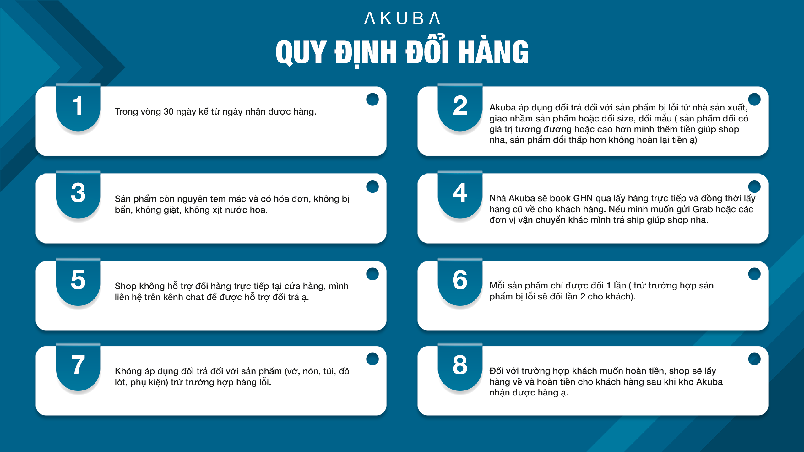 CHÍNH SÁCH ĐỔI TRẢ