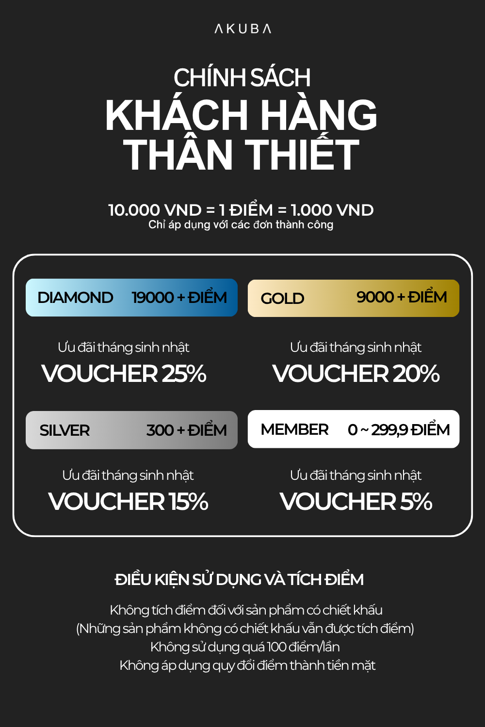CHINH-SACH-THANH-VIEN.png