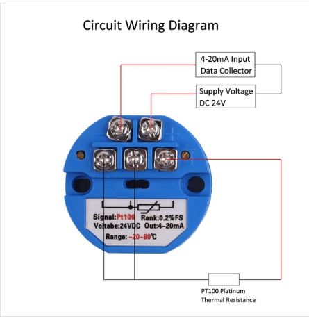 Bộ chuyển đổi nhiệt độ PT100 4-20mA / 0-400 độ - A8H25