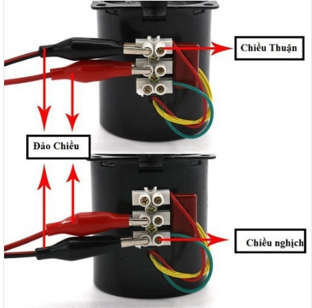 Động cơ giảm tốc 220V 28W 10RPM 68KTYZ