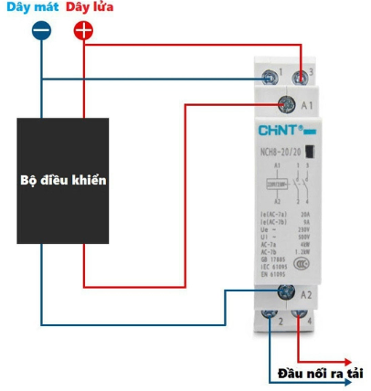 Khởi động từ 1 pha NCH8-63/20 63A 2NO 220V / chính hãng Chint / tiếp điểm thường mở - B3H12