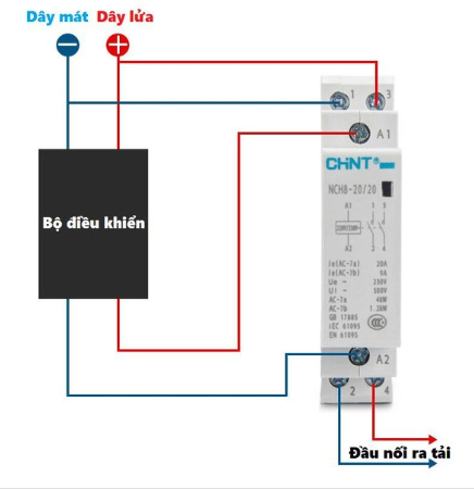 Khởi động từ 1 pha NCH8-25/20 25A 2NO 220V / chính hãng Chint / tiếp điểm thường mở - B1H11