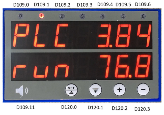 PLC MÀN HÌNH LED FX2N-20MT