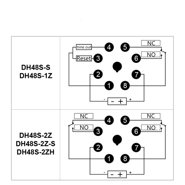 Rơ le thời gian DH48S-1Z 24V / chính hãng Omron / Relay thời gian