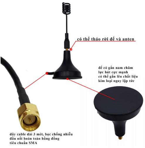 Anten Lora RF 433mhz SMA 7dBi 17.5cm