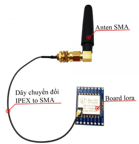 Anten RF đa hướng SMA tần số 433Mhz 3.5dBi