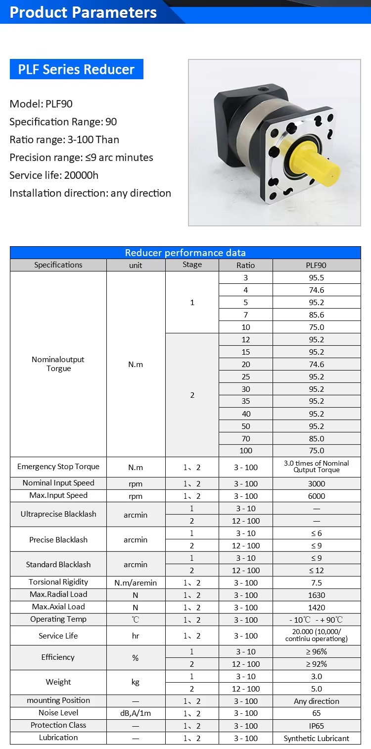 Hộp số giảm tốc SERVO PLF80/90 cho động cơ servo mặt bích 86 lỗ vào 19 ra trục25 tỉ số truyền 1:5