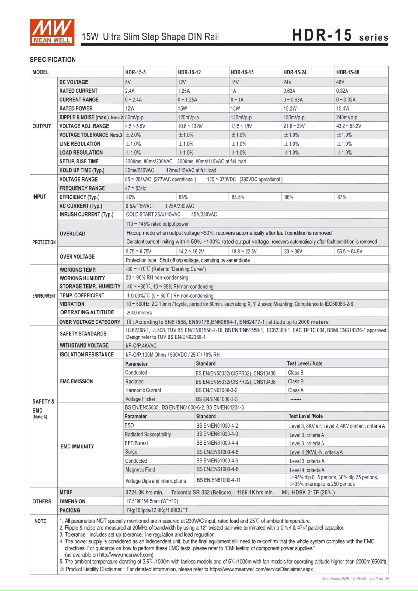 Bộ nguồn HDR-15-5 MEAN WELL 12W 5V 2.4A Cấp nguồn 85VAC-264VAC / 120VDC-370VDC bộ nguồn gài ray