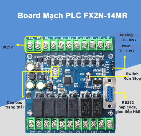 Board Mạch PLC EY FX2N: 14MR 8 input 6 output ngõ ra relay, AD,, Nguồn 24VDC, GX Works2 Mitsubishi - mạch trần - FX2N-14MR (Có AD)