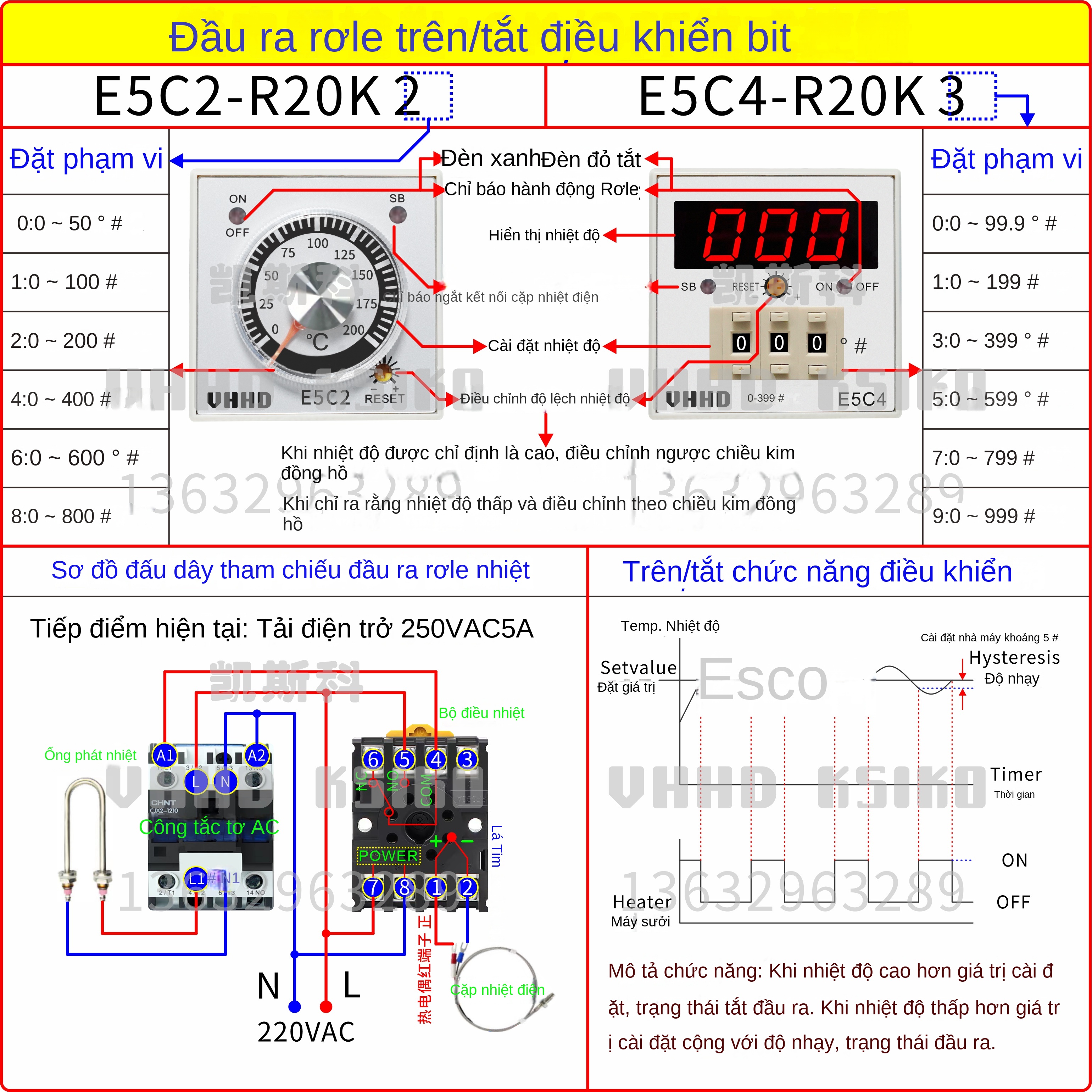 Bộ điều khiển nhiệt độ KSIKO, núm vặn & hiển thị số dạng DIP, model E5C2 / E5C4 / TC1AO / TC1DD, hàng chính hãng bán trực tiếp từ nhà máy - TC1AO Dienap & Nhietdo - KSIKO