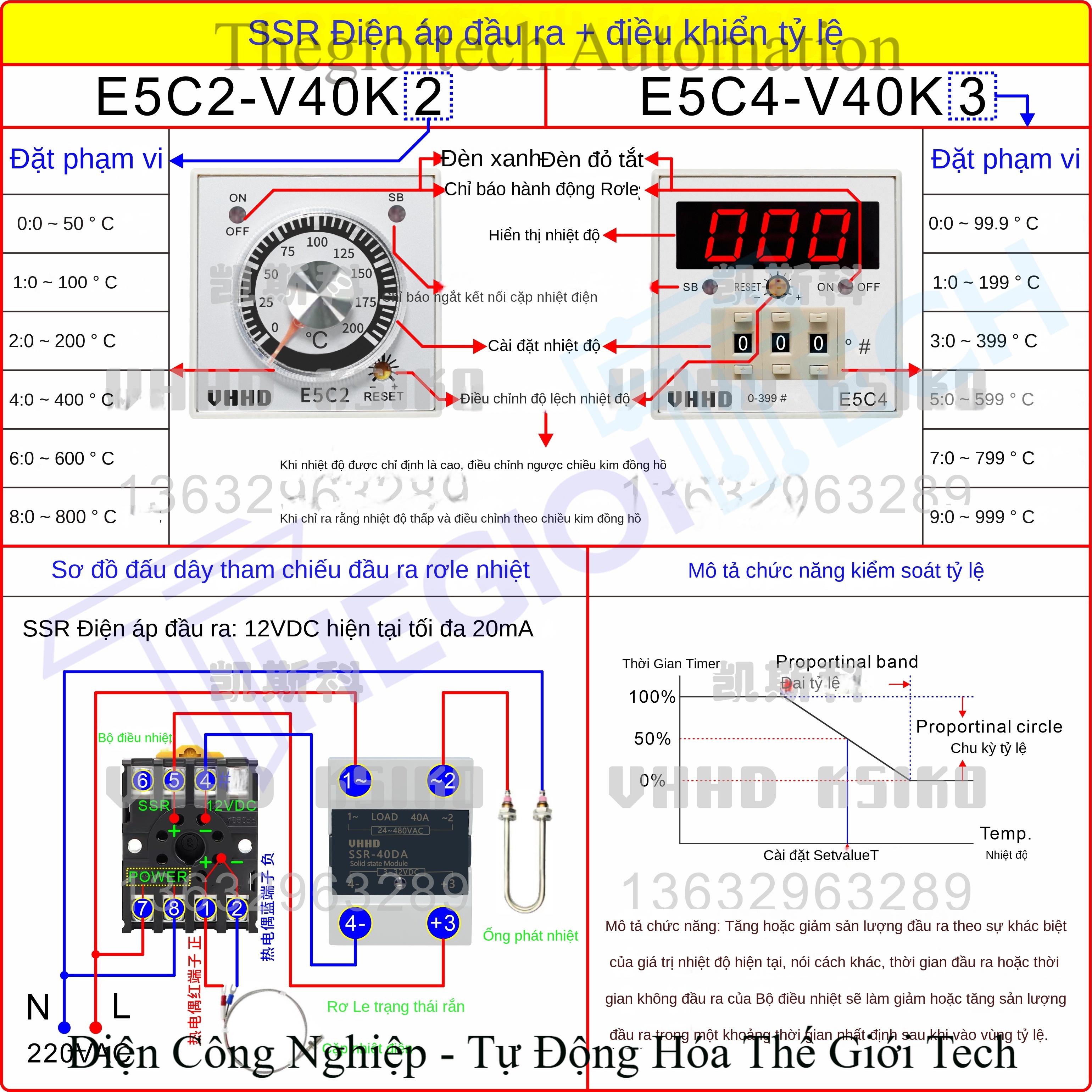 Bộ điều khiển nhiệt độ VHHD, núm vặn & hiển thị số, đầu ra dạng DIP/E5C2, E5C4, TC1AO, TC1DD, hàng chính hãng từ nhà máy - Đế US-08 (10 cái)