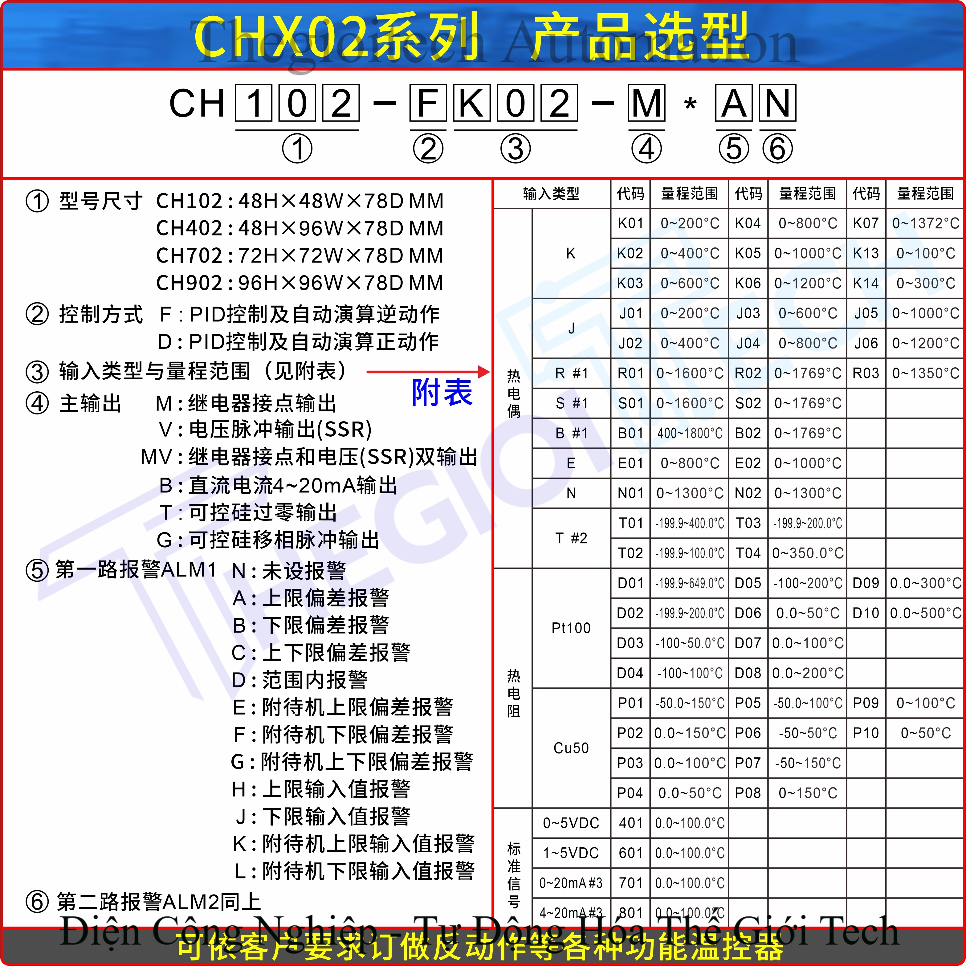 Bộ điều khiển nhiệt độ thông minh đầu vào đa năng CH102 / CH402 / CH702 / CH902, model FK02-MVAN, hàng chính hãng cung cấp trực tiếp từ nhà máy – Bộ điều khiển nhiệt độ CH902 – các model khác, ghi chú khi đặt hàng, nguồn 100~240VAC - 1