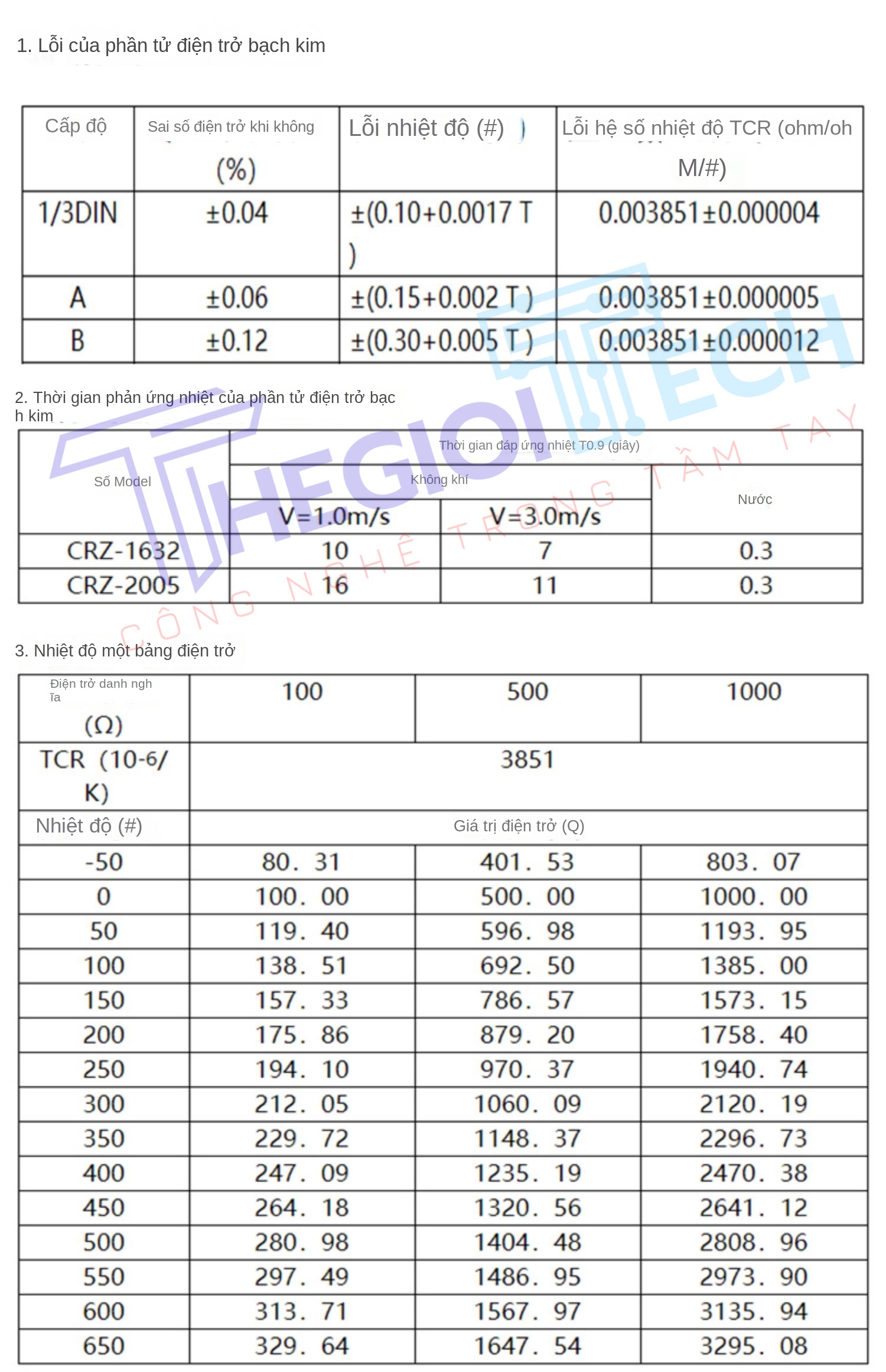 Cảm biến nhiệt độ PT100/PT1000 nhập khẩu, đầu dò điện trở bạch kim, 2 dây, chịu nhiệt, vỏ Teflon, kích thước 3×20mm & 3×30mm - PT100 A φ3×20 3m