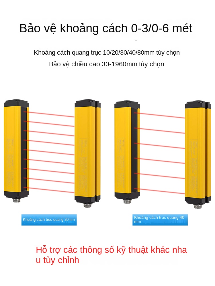 Cảm biến quang an toàn Shiluotai – Mành quang hồng ngoại đối xạ, bảo vệ máy dập, phát hiện an toàn đa năng - SDL – 22 trục quang, khoảng cách 40 mm, chiều cao bảo vệ 840 mm
