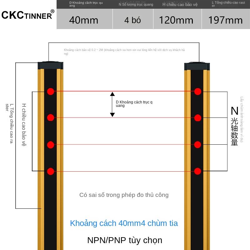 Cảm biến quang an toàn Yuanhuang YH4–YH12 – Loại NC, bảo vệ máy dập & máy ép thủy lực, cảm biến quang đối xạ hồng ngoại - Màu kem nhạt, bản kinh tế CKC20-40 (khoảng cách điểm sáng 40mm)