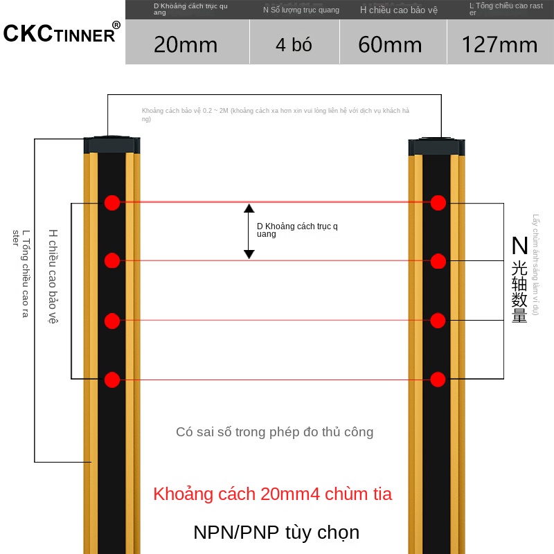 Cảm biến quang an toàn Yuanhuang YH4–YH12 – Loại NC, bảo vệ máy dập & máy ép thủy lực, cảm biến quang đối xạ hồng ngoại - Màu xanh lá, bản kinh tế CKC12-20 (khoảng cách điểm sáng 20mm)