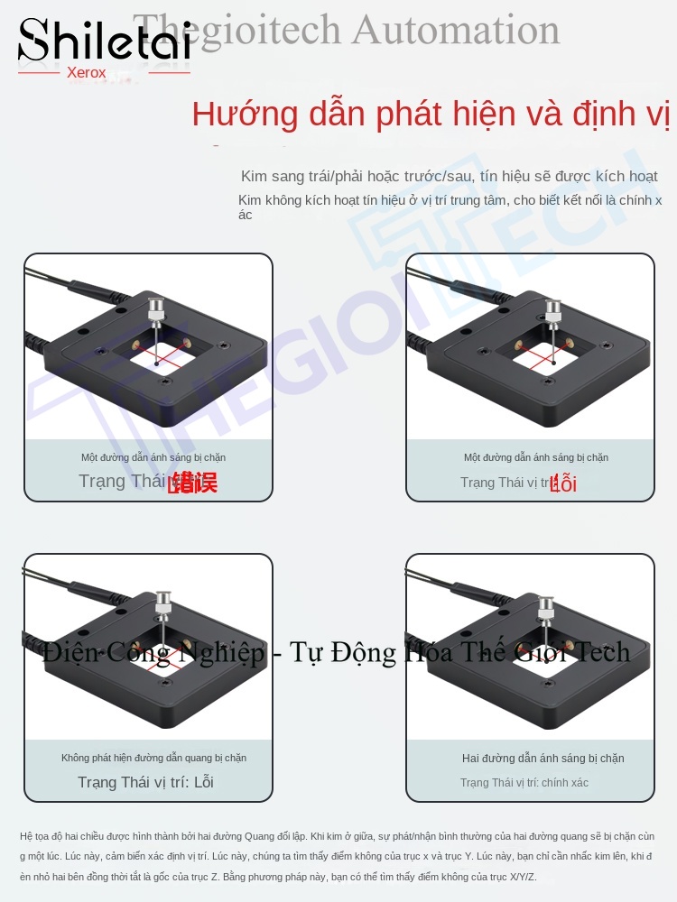 Cảm biến sợi quang định vị Xuer Tai chuyên dùng cho máy bơm keo, định vị kim và cửa sổ, độ chính xác 0.01mm, định vị 3 trục - Cảm biến sợi quang SQ-1010 đầu tròn