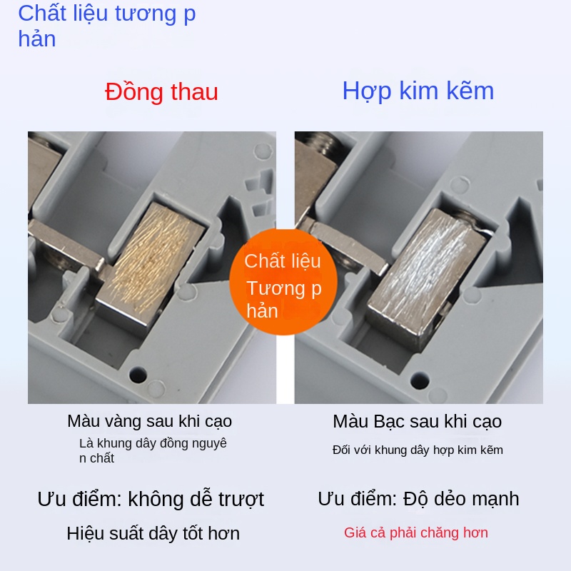 Cầu đấu gắn DIN UK2.5B – Loại hai tầng, tương thích các model UK3/5/6/10N, dùng cho điện áp – dòng điện, có loại cầu chì và tiếp địa - Đồng USLKG5