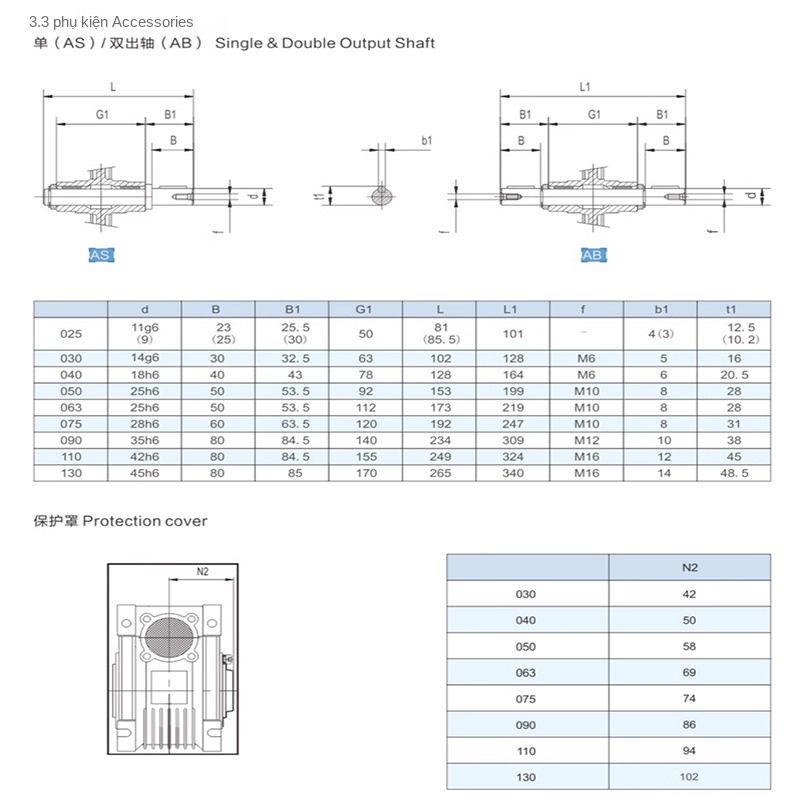 Động cơ bước 57 – RV30/40/50/63, hộp giảm tốc bánh răng, trục đơn/ kép, tương thích motor không chổi than - Cần chống mô-men RV40