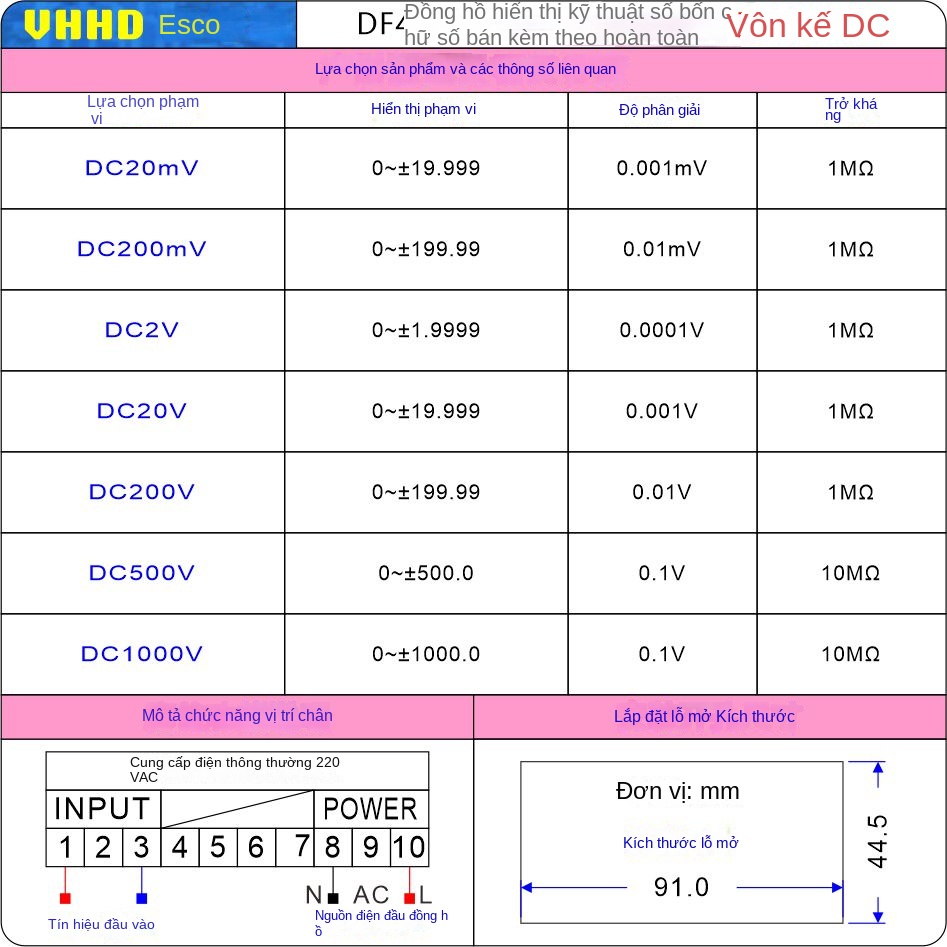 Đồng hồ số 4½ VHHD DF4 – Mặt đồng hồ hiển thị trực tiếp, đo điện áp DC/AC, dòng điện, điện trở, công suất, tốc độ, hàng chính hãng – DF4 DC20mA (0–19.99), nguồn 220VAC