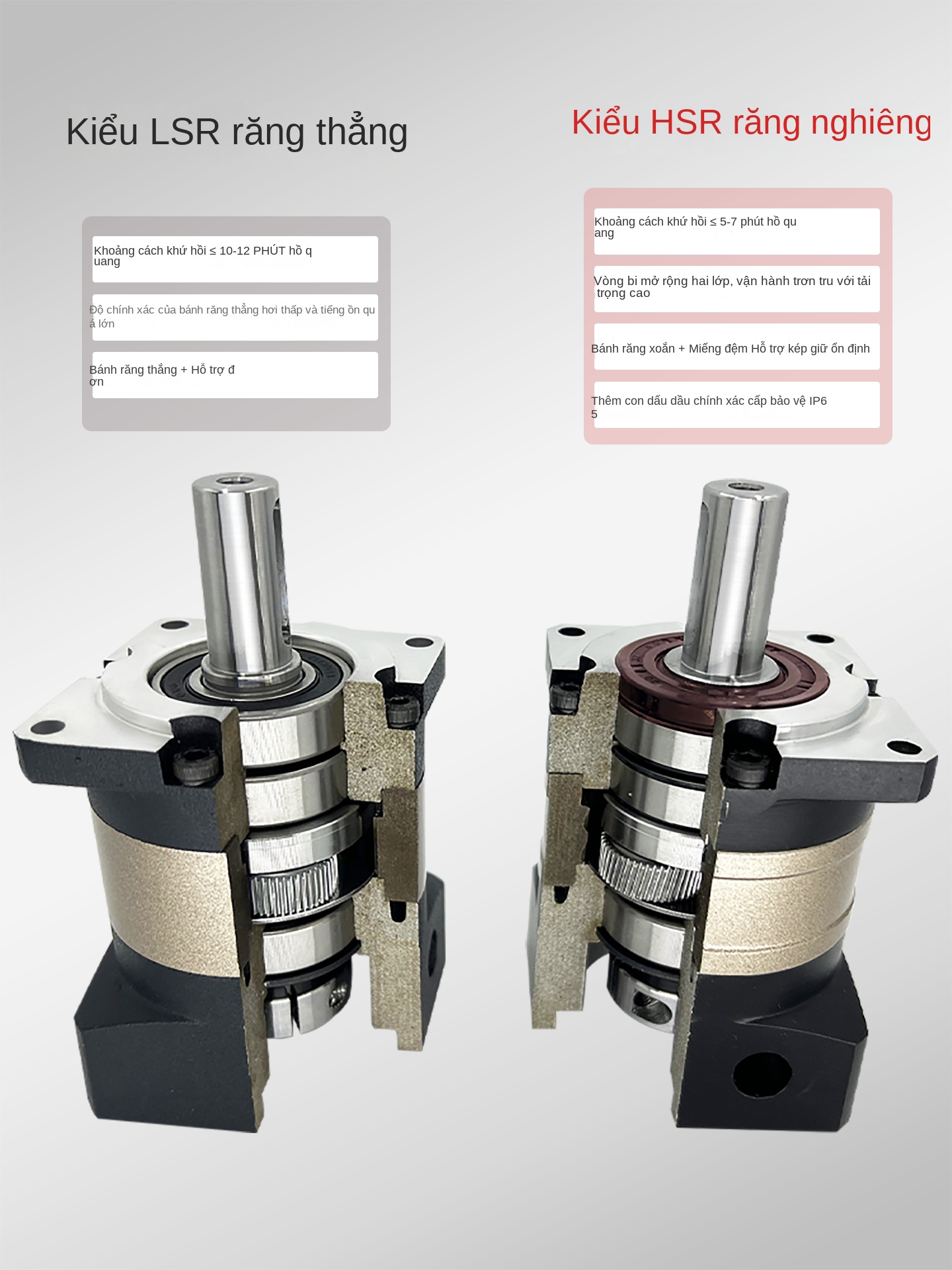 Hộp số hành tinh răng chéo chính xác, 400–750W, bước/servo, mô-men lớn - Servo 100 chính xác cao, tỷ số truyền 12–100