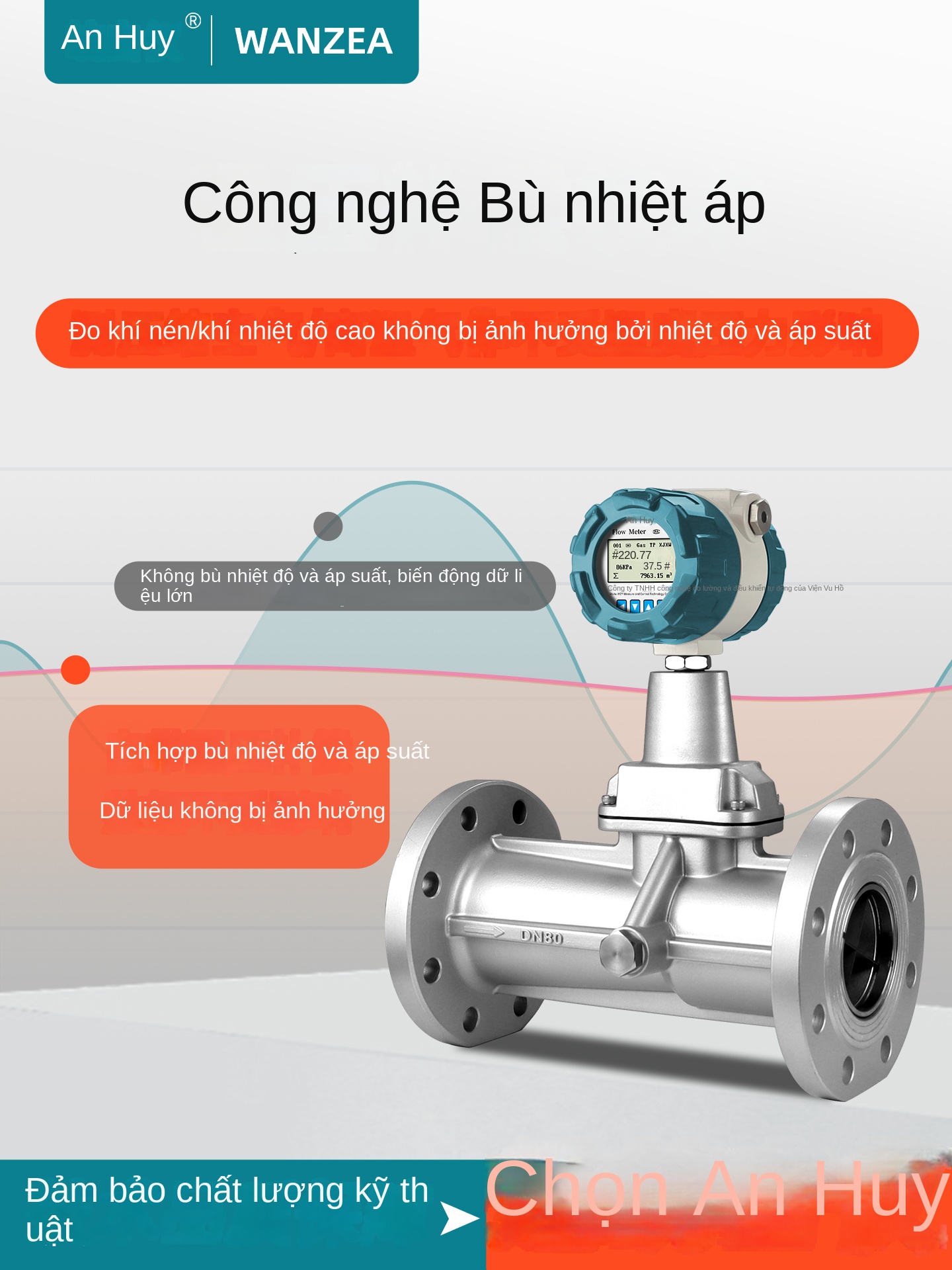 Lưu lượng kế xoáy Wanzhiyi LUX – Chống nổ, vỏ hợp kim nhôm hoặc inox, dùng đo khí tự nhiên và khí sinh học - HART tùy chọn