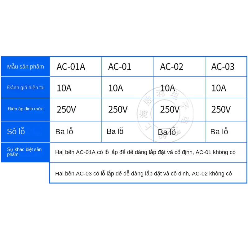 Ổ cắm AC-01/02/03 kiểu chữ T – 3 lỗ, có đèn, công tắc & cầu chì - Mẫu số 4