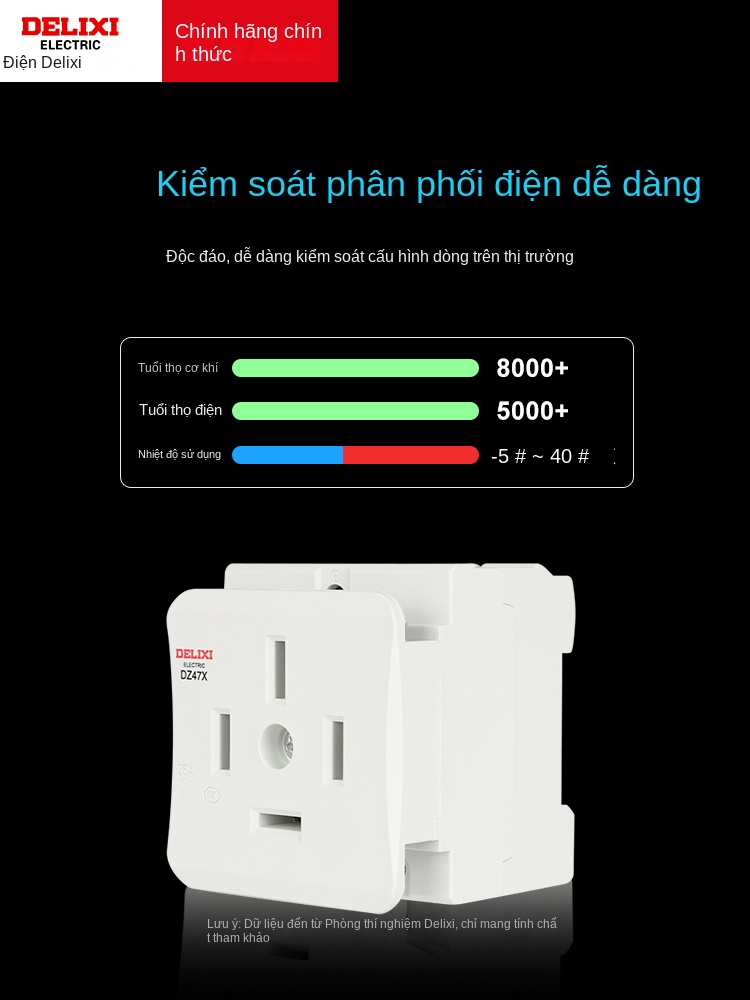 Ổ cắm mô-đun Delixi AC30, 10A/16A, 2–5 lỗ, lắp thanh ray DZ47X - Hộp 5 mạch (đã đấu dây) + CB chống rò 2P 63 A + ổ 5 chấu 16 A