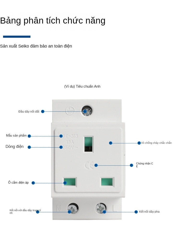 Ổ cắm ray DIN chuẩn EU AC30 – 10A/16A, modun xuất khẩu EU/UK/FR - Tiêu chuẩn Anh