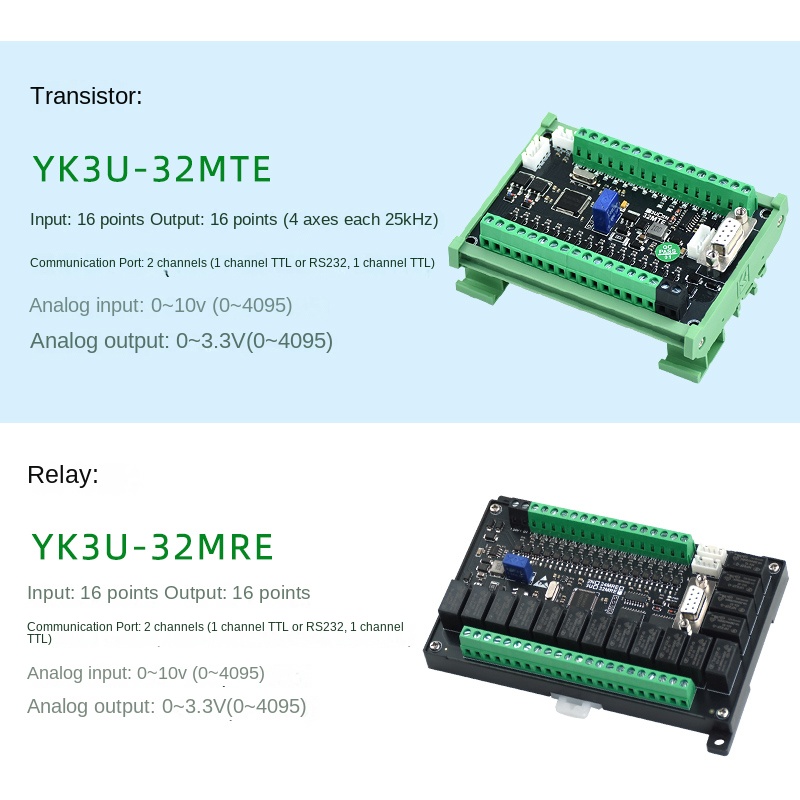 PLC YK FX3U-32MT 32mte đế-Transistor | Thay Thế Mitsubishi FX3U, 4/8 Trục, Có Analog, Nhiệt Độ, 10-85 I/O, Nhỏ Gọn, Công Nghiệp