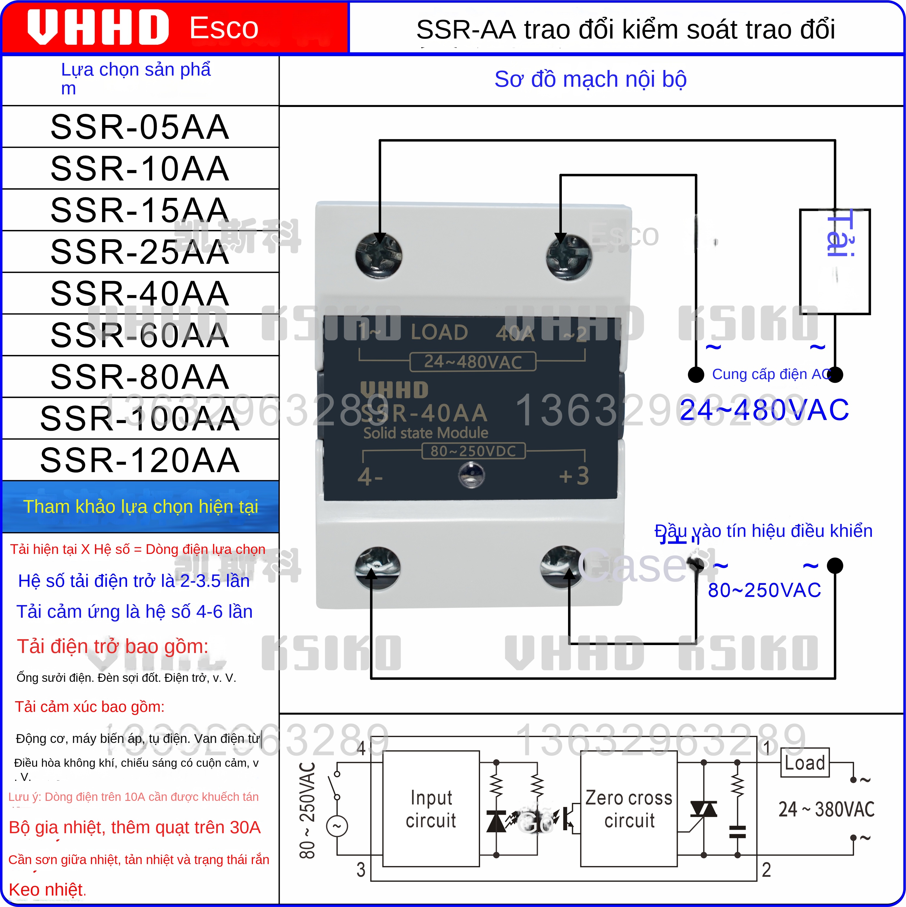 Rơ le bán dẫn nắp gập KSIKO SSR-05/10/25/40/60/80/100, loại DA/AA/DD/VA, hàng chính hãng bán trực tiếp từ nhà máy - SSR-120DA 3-32VDC 110A