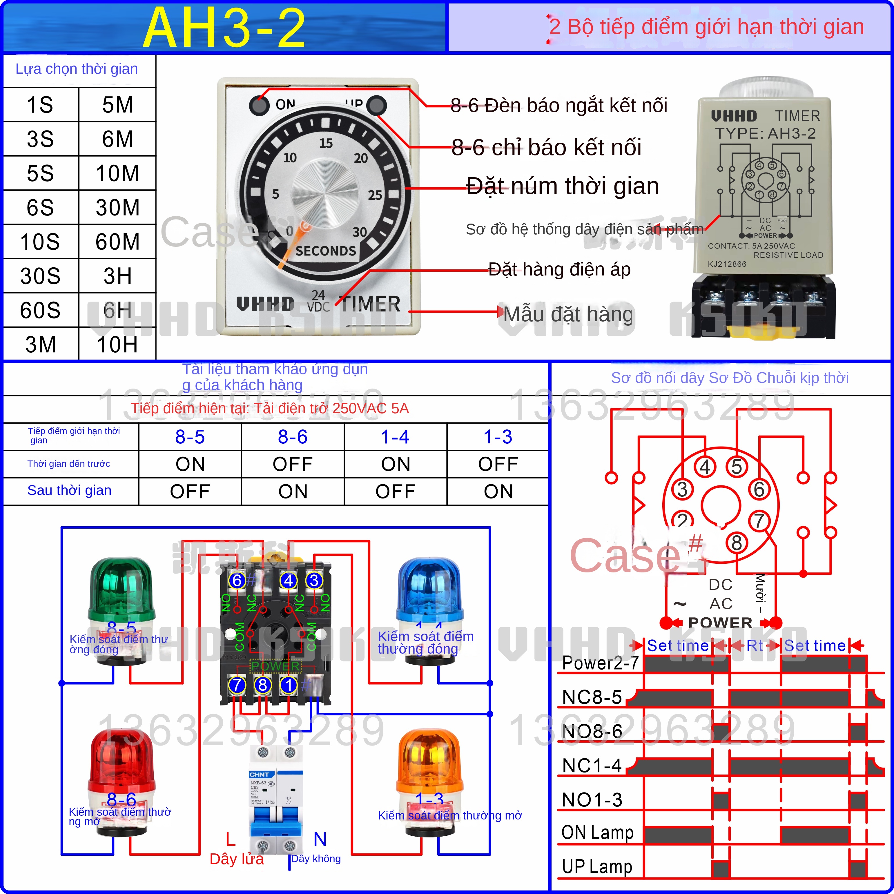 Rơ le thời gian VHHD AH3-1 / AH3-2 / AH3-3 / CF3-2 / CF3-3 / AFK – Hàng chính hãng, giá tốt, bảo hành 1 năm – AH3-3 24VDC/AC 1 giây, 1 tiếp điểm định thời, 1 tiếp điểm tức thời