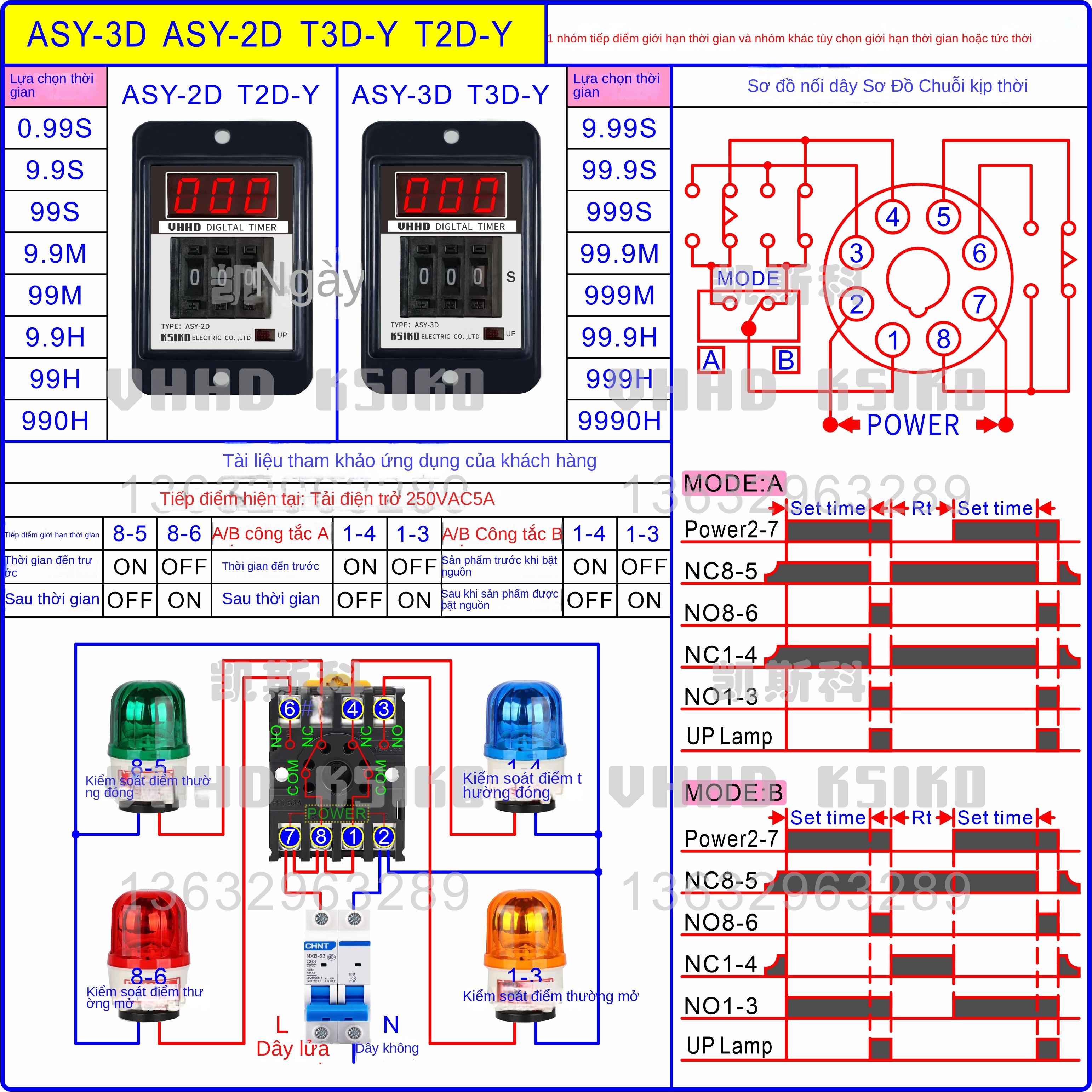 Rơ le thời gian hiển thị số KSIKO ASY-2D / 3D / 3DX / T2D / T3D-Y / YX – Bảo hành 1 năm, hàng chính hãng - ASY-2D 24VDC/AC, thời gian 99 giây, công tắc A/B: A có 2 định thời, B có 1 định thời + 1 tức thời