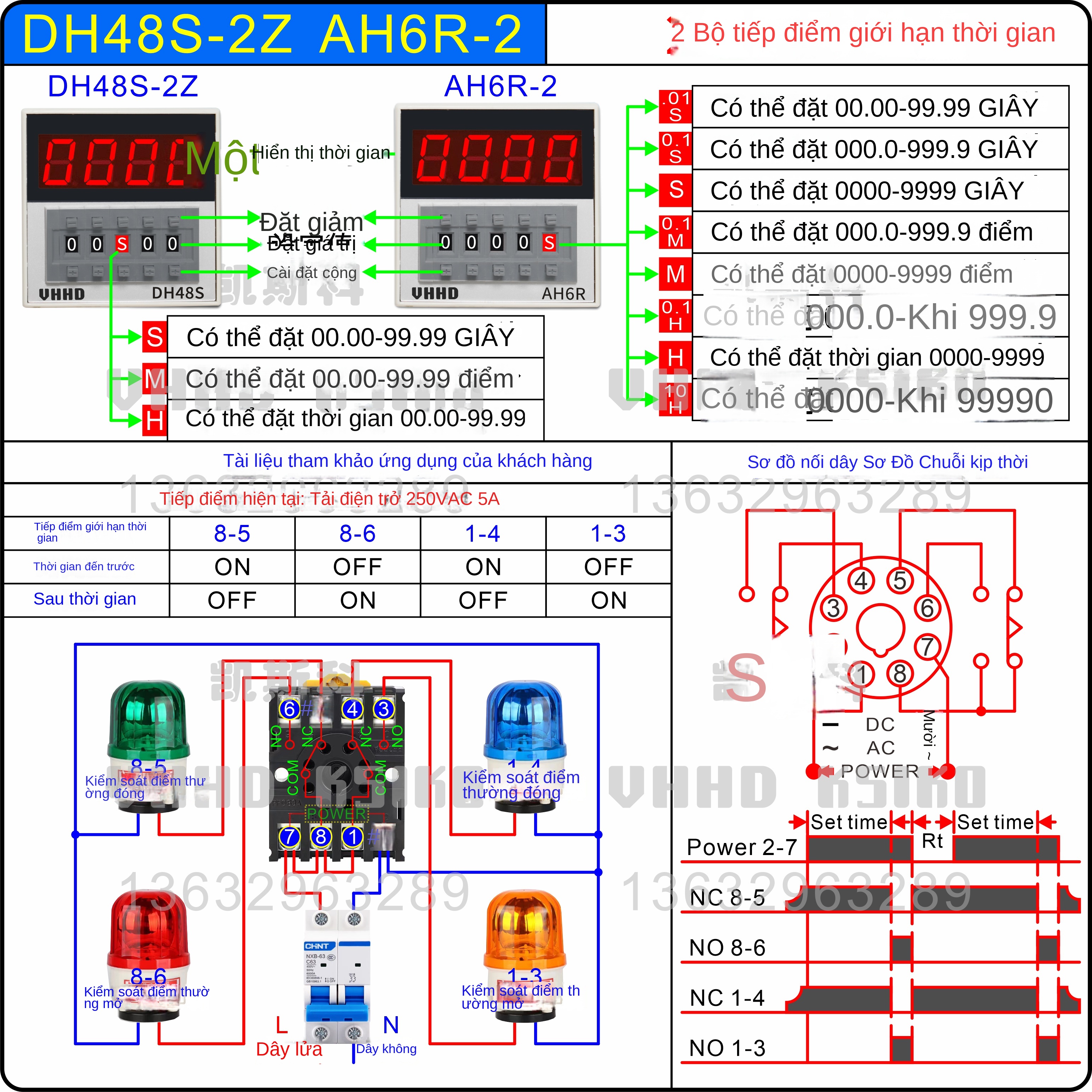Rơ le thời gian kỹ thuật số VHHD chất lượng cao – DH48S-2Z / 2ZH / 1Z / DH48S-S / 2S / AH6R / H3D – Hàng chính hãng - AH6R-3 110VAC, 1 tiếp điểm định thời, 1 tiếp điểm tức thời