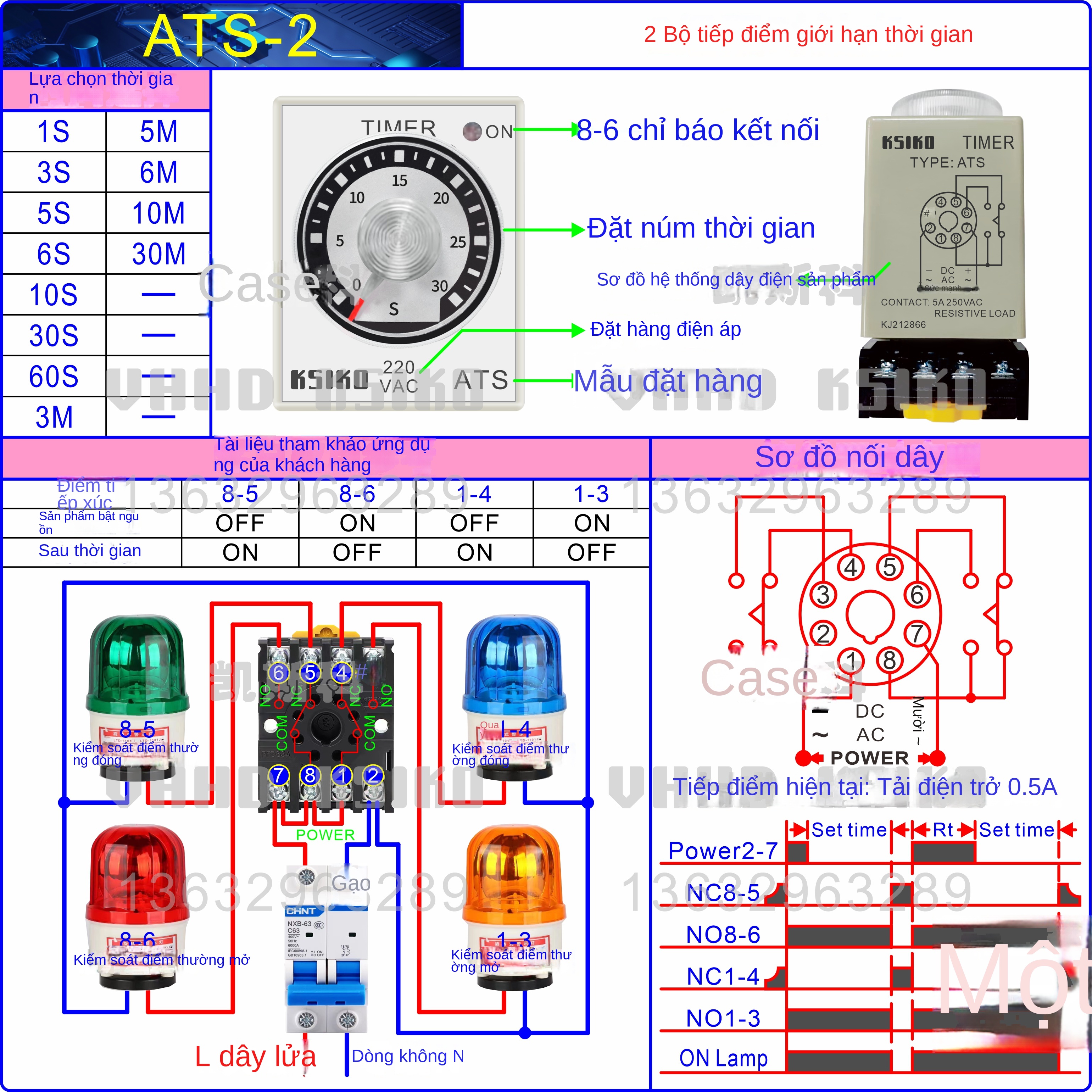 Rơ le trễ thời gian khi mất điện KSIKO ATS / ATS-2 – Sử dụng relay và chip nhập khẩu, bảo hành 3 năm, hàng chính hãng - ATS 24VDC/AC, 60 giây, 1 tiếp điểm định thời, dòng 1A